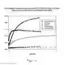 Fig. 05 - Multispecific peptides