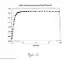 Fig. 06 - Multispecific peptides