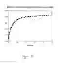 Fig. 10 - Multispecific peptides