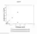 Fig. 10 - Sustained drug delivery system