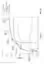 Fig. 32 - REGIOSELECTIVELY SUBSTITUTED CELLULOSE ESTERS PRODUCED IN A CARBOXYLATED IONIC LIQUID PROCESS AND PRODUCTS PRODUCED THEREFROM