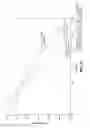Fig. 40 - REGIOSELECTIVELY SUBSTITUTED CELLULOSE ESTERS PRODUCED IN A CARBOXYLATED IONIC LIQUID PROCESS AND PRODUCTS PRODUCED THEREFROM