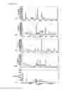 Fig. 02 - Crystal forms of adefovir dipivoxil and processes for preparing the same