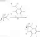 Fig. 04 - Method for preparation of ruthenium-based metathesis catalysts with chelating alkylidene ligands