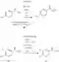Fig. 18 - PROCESS FOR THE PREPARATION OF NICOTINAMIDE DERIVATIVES