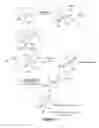 Fig. 14 - Prostratin and structural or functional analogs thereof