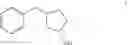 Fig. 09 - Process for the preparation of optically active N-benzyl-3 hydroxypyrrolidines