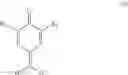 Fig. 04 - Process for stabilizing olefinically unsaturated monomers