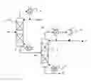 Fig. 01 - Process for the production of isocyanates, preferably diisocyanates and polyisocyanates with solvent recirculation