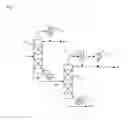 Fig. 02 - Process for the production of isocyanates, preferably diisocyanates and polyisocyanates with solvent recirculation