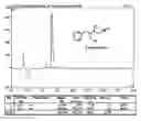 Fig. 01 - NOVEL PRECURSOR MOLECULES FOR F-18 LABELLED PET TRACERS