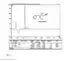 Fig. 03 - NOVEL PRECURSOR MOLECULES FOR F-18 LABELLED PET TRACERS