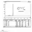 Fig. 04 - NOVEL PRECURSOR MOLECULES FOR F-18 LABELLED PET TRACERS