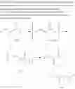 Fig. 19 - NOVEL PRECURSOR MOLECULES FOR F-18 LABELLED PET TRACERS