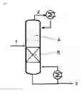 Fig. 02 - PROCESS FOR THE PREPARATION OF 1-METHYL-1-ALKOXYCYCLOPENTANES