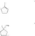 Fig. 11 - PROCESS FOR THE PREPARATION OF 1-METHYL-1-ALKOXYCYCLOPENTANES