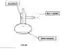 Fig. 05 - Using methanesulfonyl halide as a key intermediate for methane gas to liquid conversion and raw commodity chemical generation
