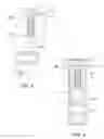 Fig. 03 - Spanking machine