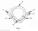 Fig. 02 - Adjustable tourniquet for venous flow control