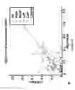 Fig. 05 - Method and apparatus for assessing or detecting brain injury and neurological disorders