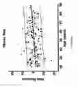 Fig. 09 - Method and apparatus for assessing or detecting brain injury and neurological disorders