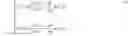 Fig. 09 - Concentration determination apparatus, concentration determination method, and program