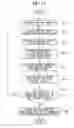 Fig. 18 - Concentration determination apparatus, concentration determination method, and program