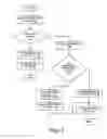 Fig. 04 - Method and system for providing data management in data monitoring system