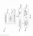 Fig. 14 - Methods and systems for determining vascular bodily lumen information and guiding medical devices