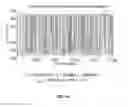 Fig. 20 - Methods and systems for determining vascular bodily lumen information and guiding medical devices