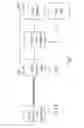 Fig. 04 - Magnetic stimulation device and method