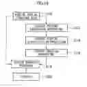 Fig. 19 - DIAGNOSIS SUPPORT APPARATUS, DIAGNOSIS SUPPORT METHOD, LESIONED PART DETECTION APPARATUS, AND LESIONED PART DETECTION METHOD