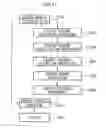 Fig. 22 - DIAGNOSIS SUPPORT APPARATUS, DIAGNOSIS SUPPORT METHOD, LESIONED PART DETECTION APPARATUS, AND LESIONED PART DETECTION METHOD