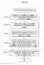 Fig. 35 - DIAGNOSIS SUPPORT APPARATUS, DIAGNOSIS SUPPORT METHOD, LESIONED PART DETECTION APPARATUS, AND LESIONED PART DETECTION METHOD