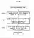 Fig. 37 - DIAGNOSIS SUPPORT APPARATUS, DIAGNOSIS SUPPORT METHOD, LESIONED PART DETECTION APPARATUS, AND LESIONED PART DETECTION METHOD
