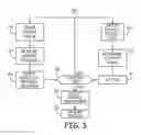 Fig. 04 - OPTIMIZATION OF ARRHYTHMIA DETECTION BASED ON PATIENT ACTIVITY