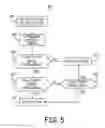 Fig. 06 - OPTIMIZATION OF ARRHYTHMIA DETECTION BASED ON PATIENT ACTIVITY