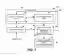 Fig. 02 - Visualization of electrophysiology data