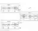 Fig. 01 - Wireless communication system