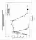 Fig. 05 - Method for transdermal delivery of permeant substances