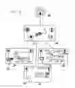 Fig. 05 - Modular external infusion device