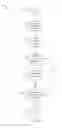 Fig. 05 - Spring driven adjustable oral syringe