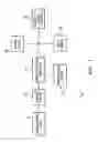 Fig. 02 - Thermocouple measurement system