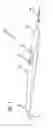 Fig. 02 - Surgical pencil enabling suction