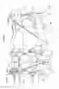 Fig. 02 - Process for introducing a stabilizing element into a vertebral column