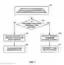 Fig. 08 - Capture threshold measurement for selection of pacing vector