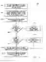 Fig. 08 - NON-PROGRAMMING ACTIVATION DEVICE FOR SWITCHING MODES OF AN IMPLANTABLE MEDICAL DEVICE AND METHODS FOR SAME