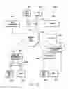 Fig. 11 - NON-PROGRAMMING ACTIVATION DEVICE FOR SWITCHING MODES OF AN IMPLANTABLE MEDICAL DEVICE AND METHODS FOR SAME