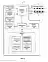 Fig. 03 - Electrical stimulation based on phase response mapping