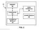 Fig. 04 - Electrical stimulation based on phase response mapping